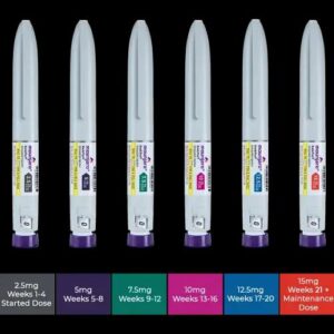 Myth #4: Cardio Is the Only Way to Lose Weight